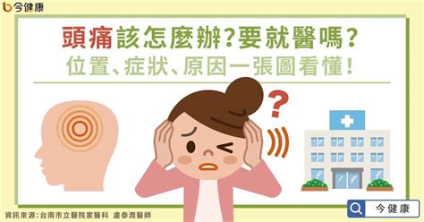 常頭痛|頭痛怎麼辦？何時該就醫？秒懂頭痛原因、位置及症狀…